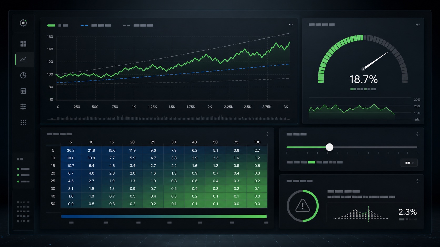 Sports betting variance calculator dashboard